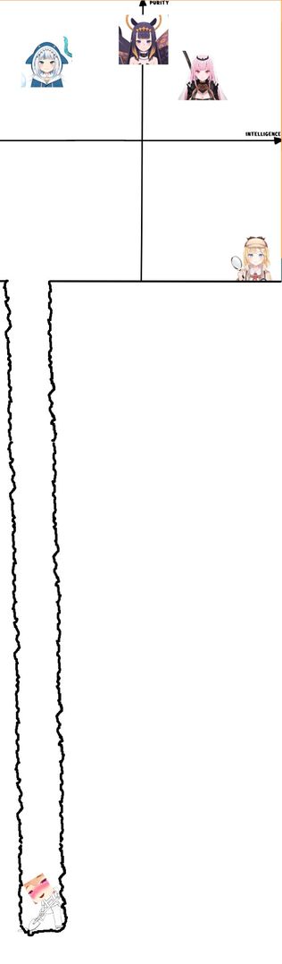 Basically Kiara's Sims 4 stream