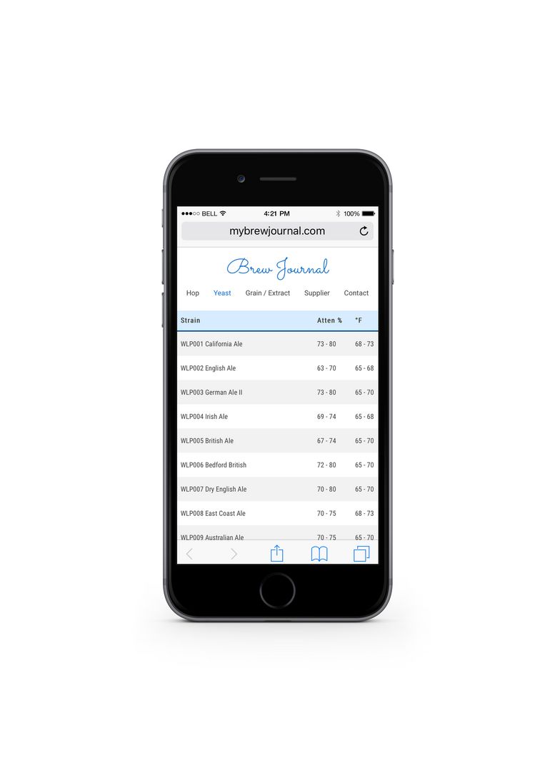 Brew Journal - Homebrewing Reference