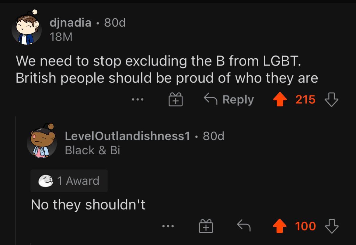 Bri’ish Rule
