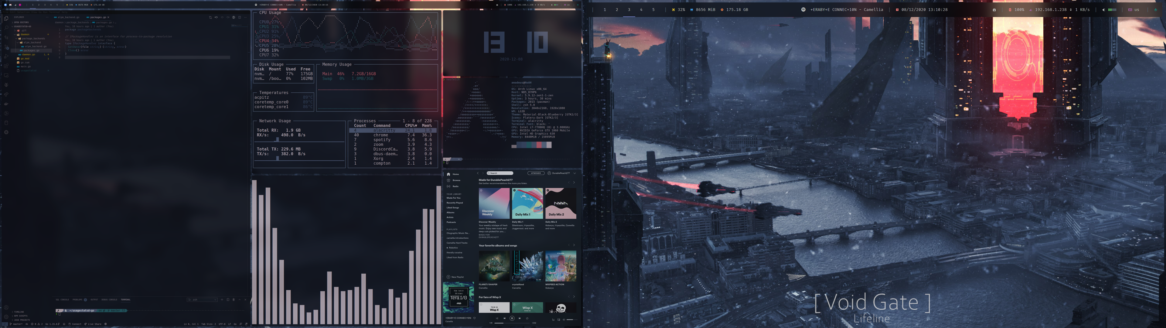 [bspwm] Void Gate | Scrolller