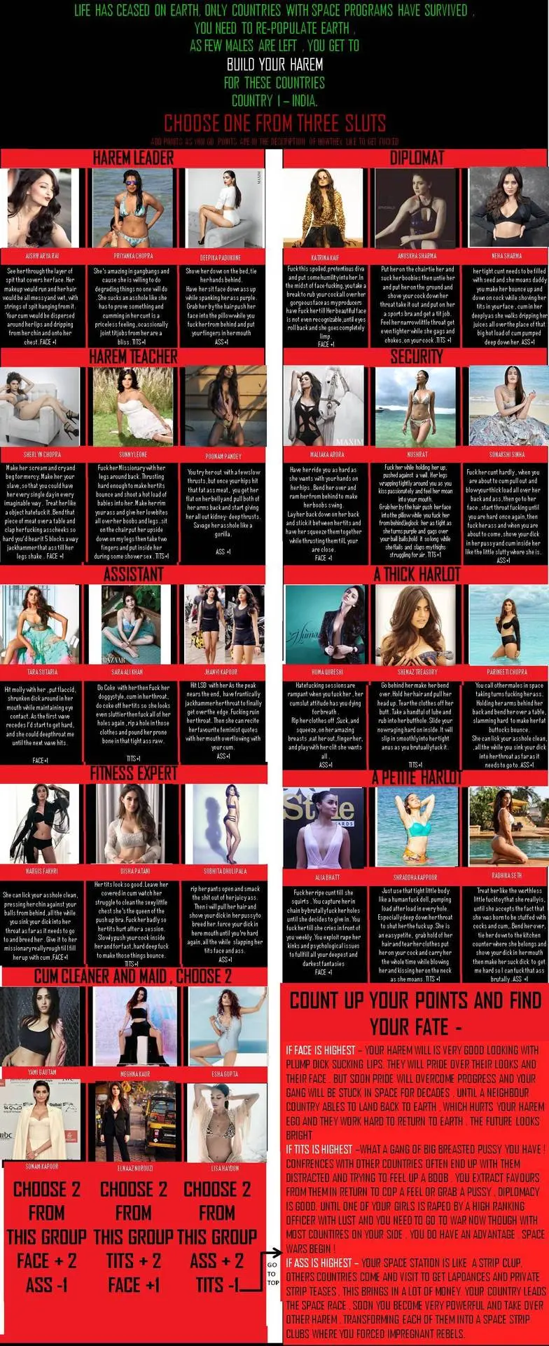Celeb CYOA harem infographic featuring Priyanka Chopra, Deepika Padukone, Nargis Fakhri, and Sunny Leone in black dresses