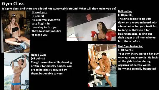 Femdom chastity school CYOA with blonde and brunette women in school uniforms and lingerie