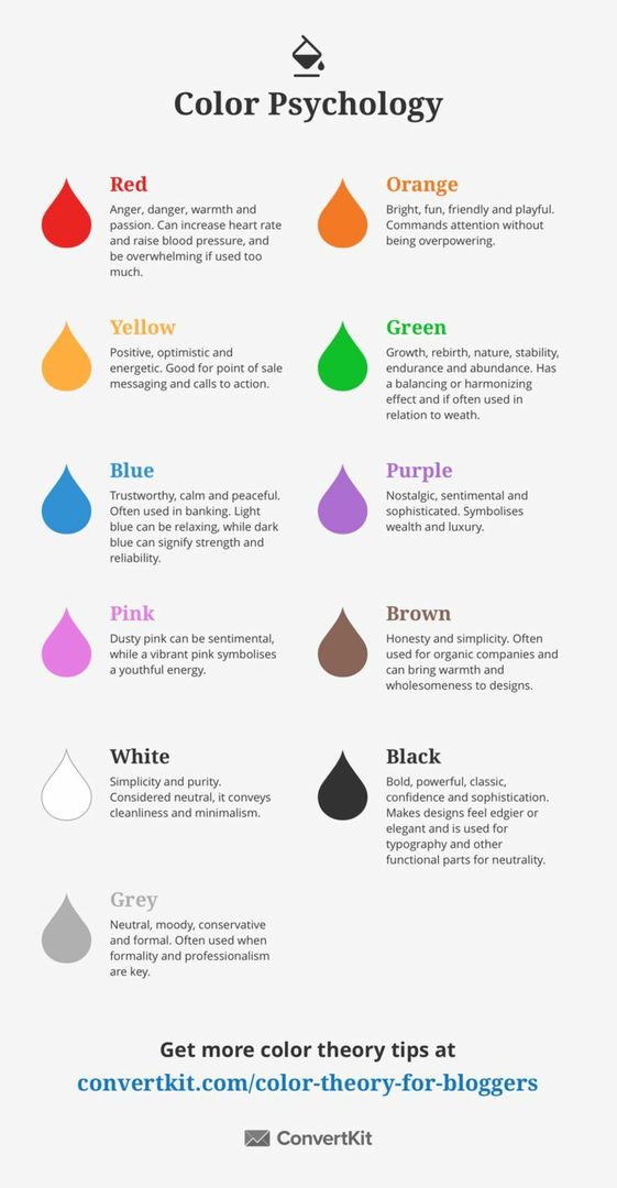 Color phychology