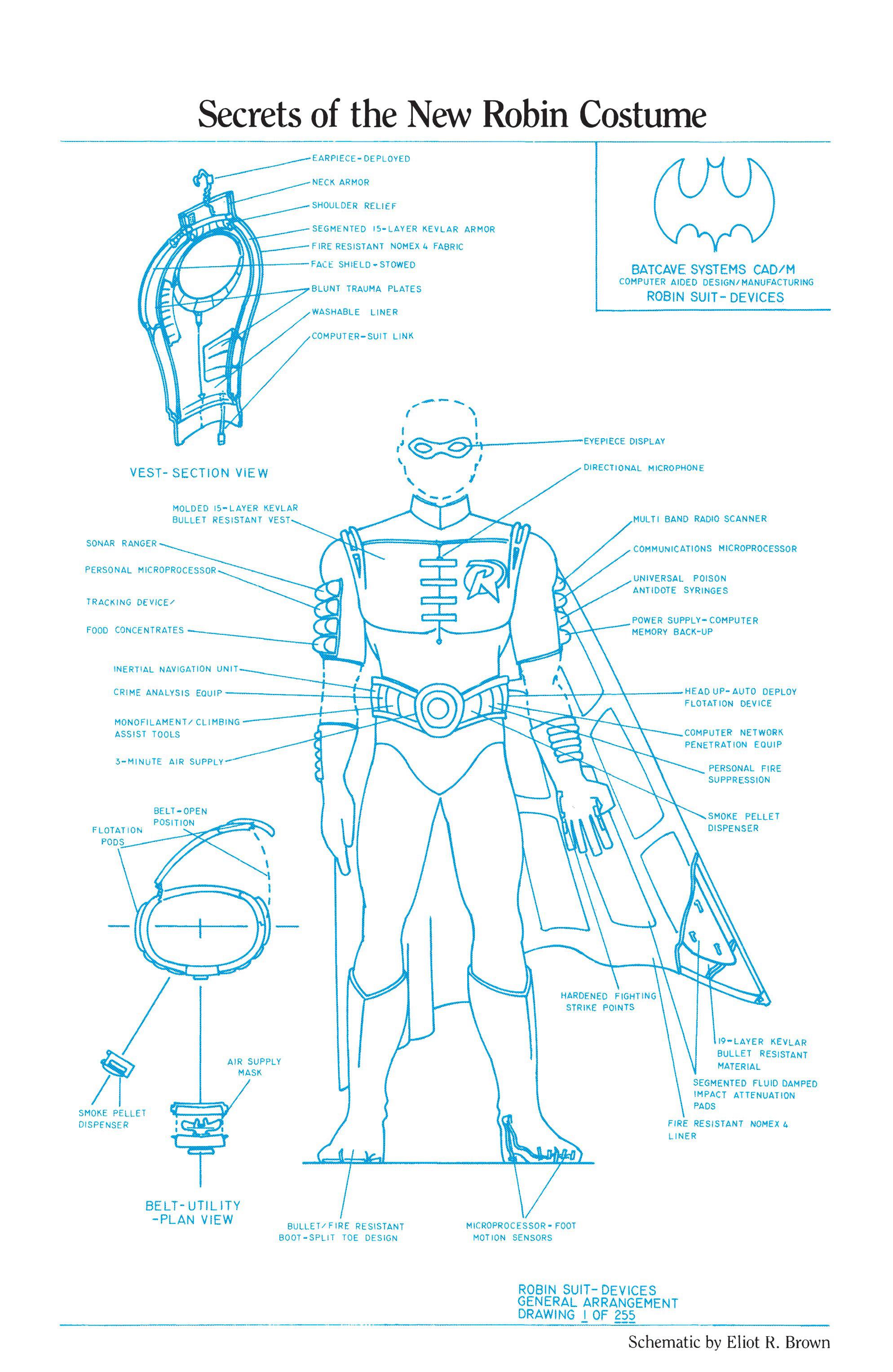 [comic excerpt] Tims first Robin costume (Robin Vol 1 Reborn) | Scrolller