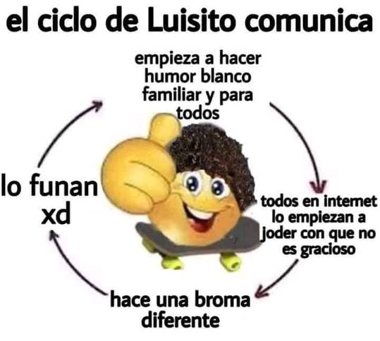 Con madre el Luisito comunista