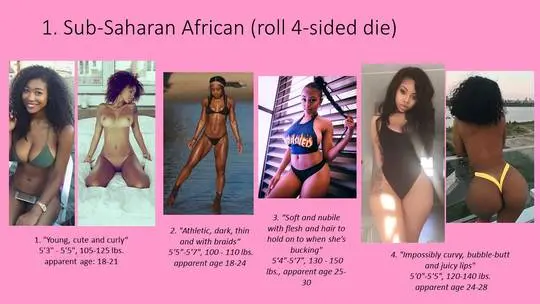 Gender swap and body change roleplay with a curvy woman and diverse muscular men in a vacation scenario