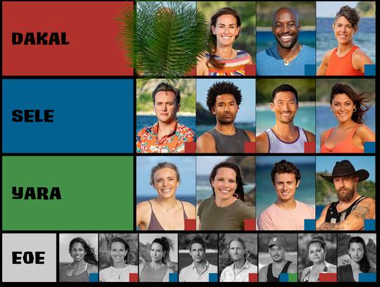 Correction: Cheat sheet of player whereabouts after Ep 6