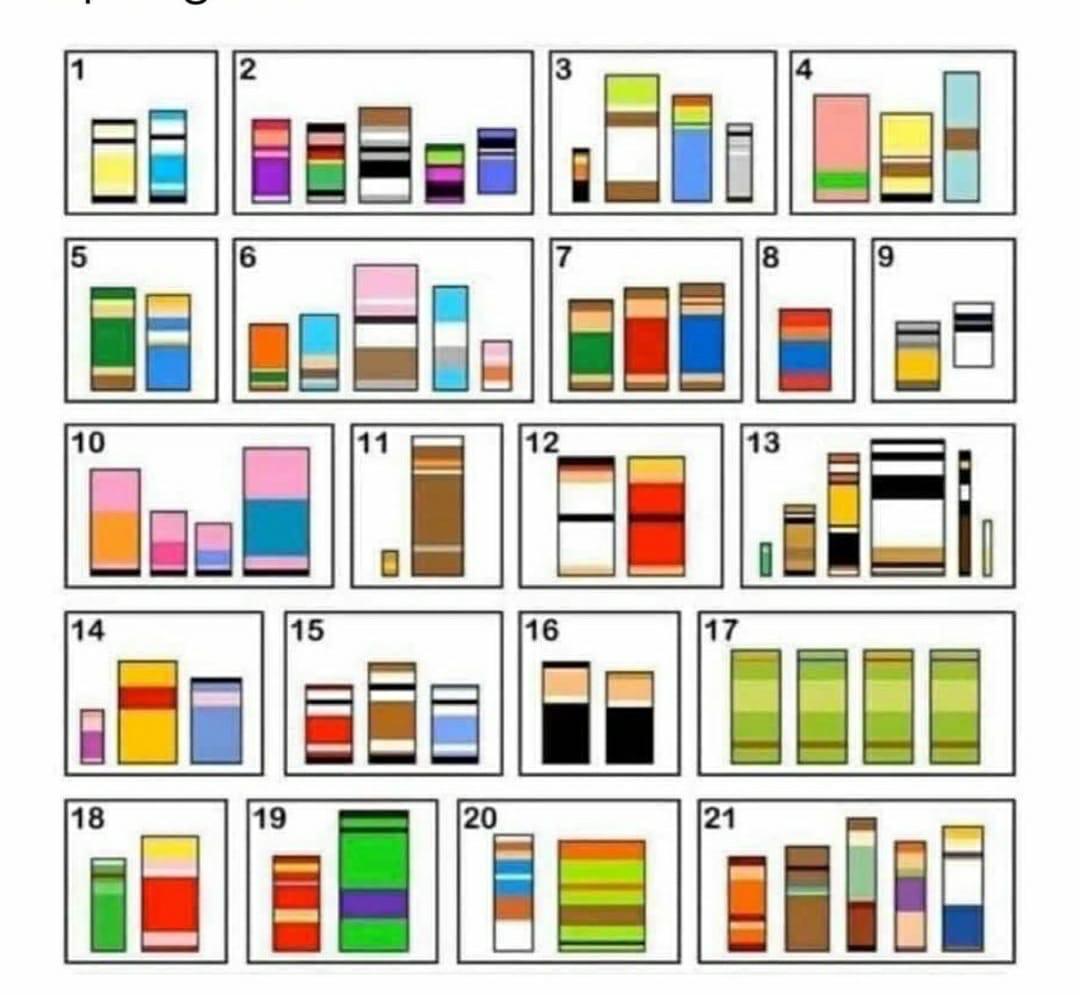 Could someone name all