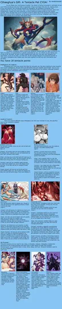 Cthaeghya's Gift tentacle pet CYOA featuring busty monster girls in revealing fantasy attire