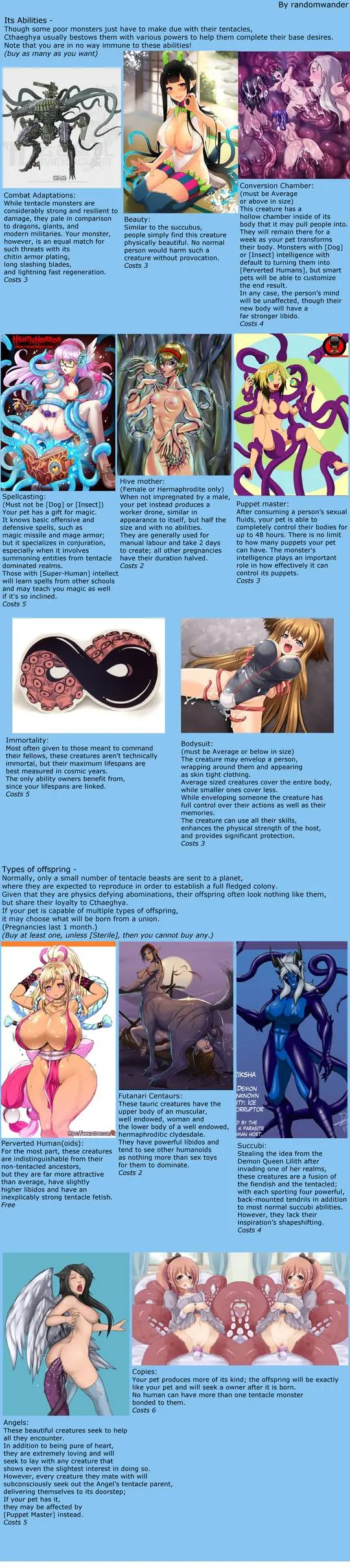 Cthaeghya's Gift tentacle pet CYOA featuring busty monster girls in revealing fantasy attire