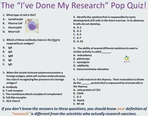 Did you really do your research?