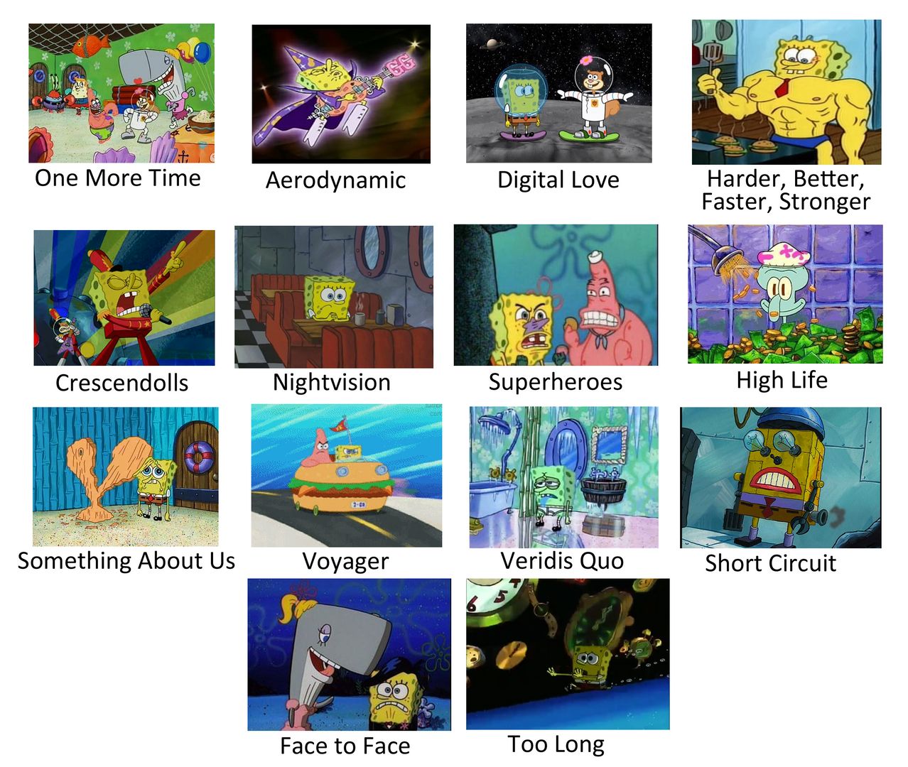 discovery told through spongebob