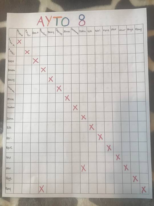 Does anyone else make crazy stuff like this? I do this every season 😂