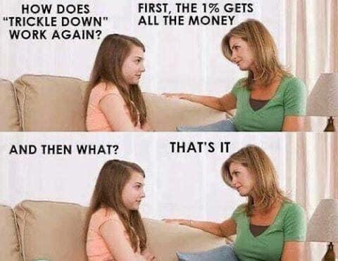 Economics 101