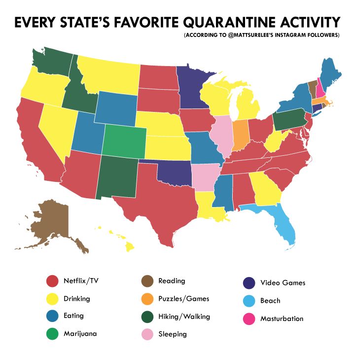 Every state's favorite quarantine activity (according to my IG followers)