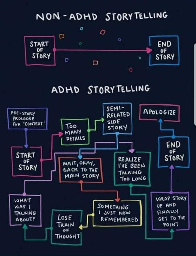 Every story someone has attempted to tell me...