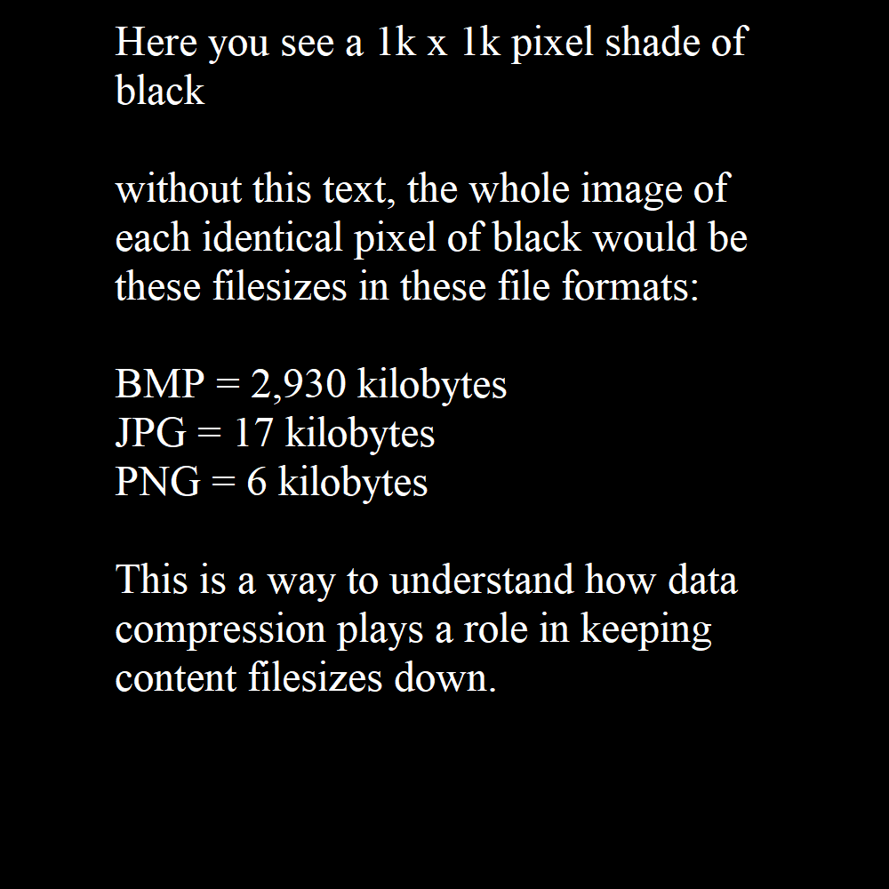 filesizes for a 1000x1000 pixel image that's only a shade of black for ...