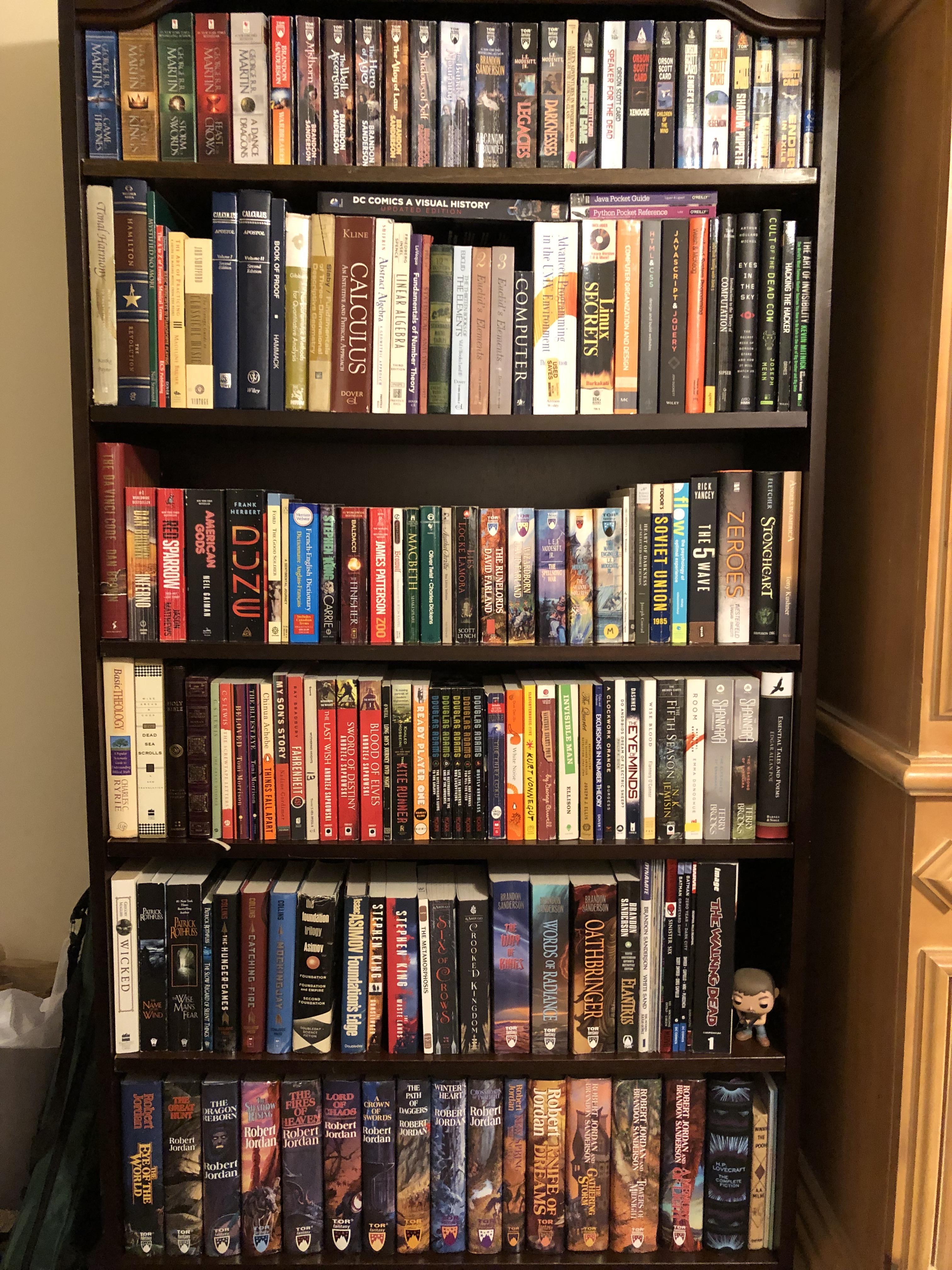 Finally got a shelf today that fits most of my books. I’m really ...