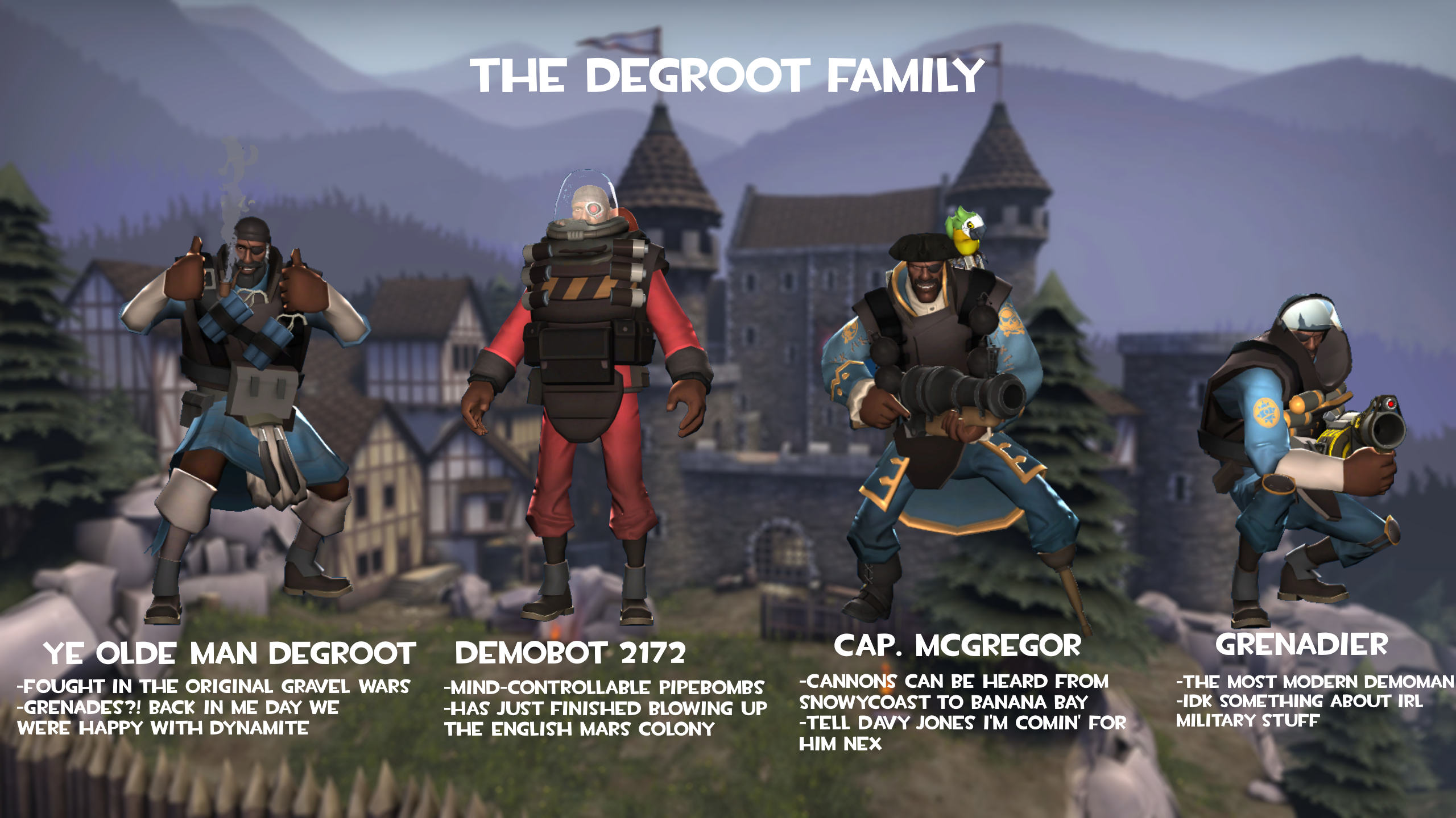 (Follow up on my first post) Meet the Degroot Family | Scrolller
