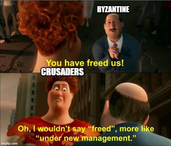 Fourth Crusade Summarized