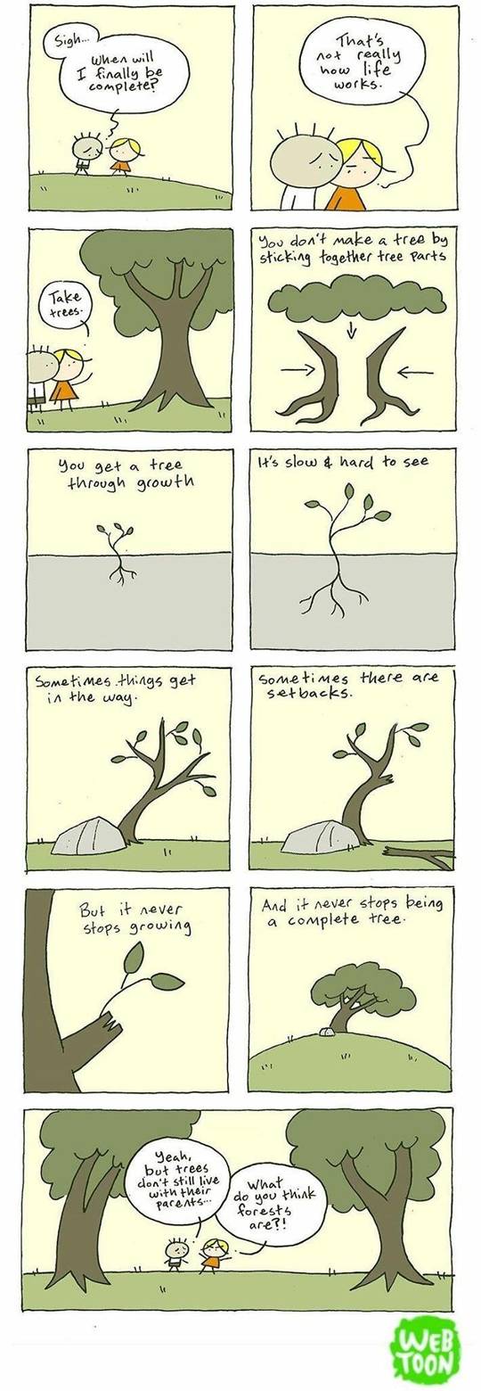 “Growth”
