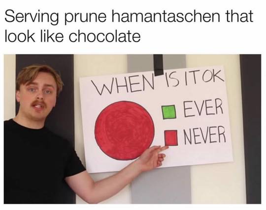 Happens every year...