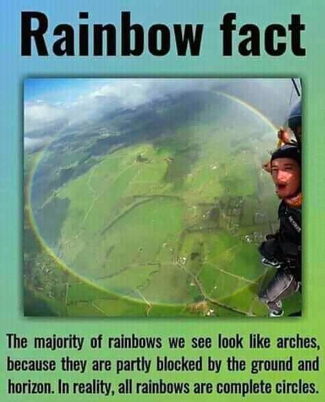 Hence, this proves that the earth is round