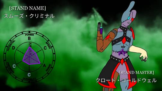 Here's my version of Smooth Criminal. Drawing made by myself, and I guess that's it.