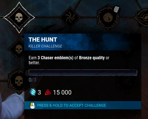 Holy shit! Dead By Daylight devs support us?