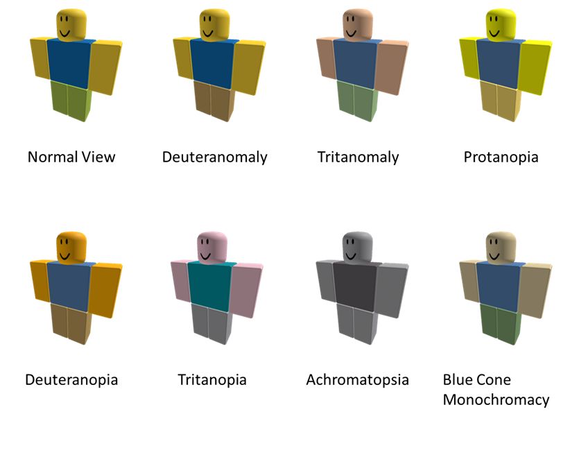 How Do Colorblind People See Roblox Noobs Recreated In Game Scrolller How Do Colorblind People See Roblox Noobs 7bfezmrmae 848x672 