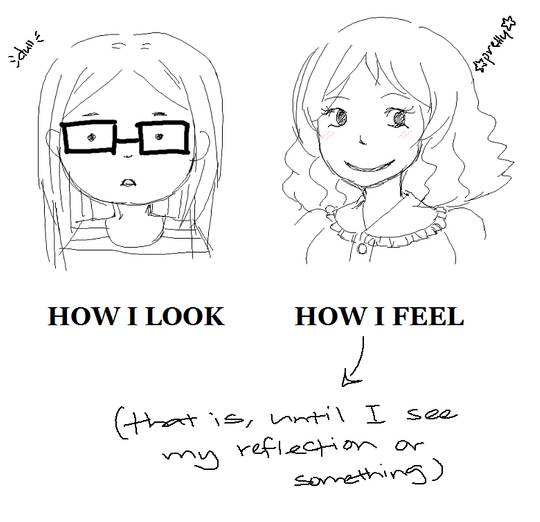 How I look vs How I feel