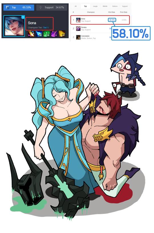 How it feels playing her top....