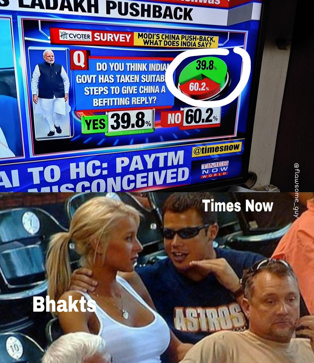 How Modi ji can never lose a poll despite being in minority ft Times Now