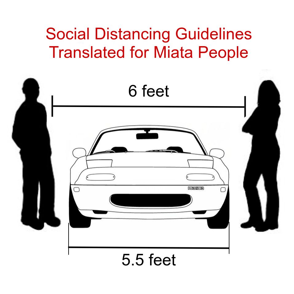 How to easily measure six feet | Scrolller