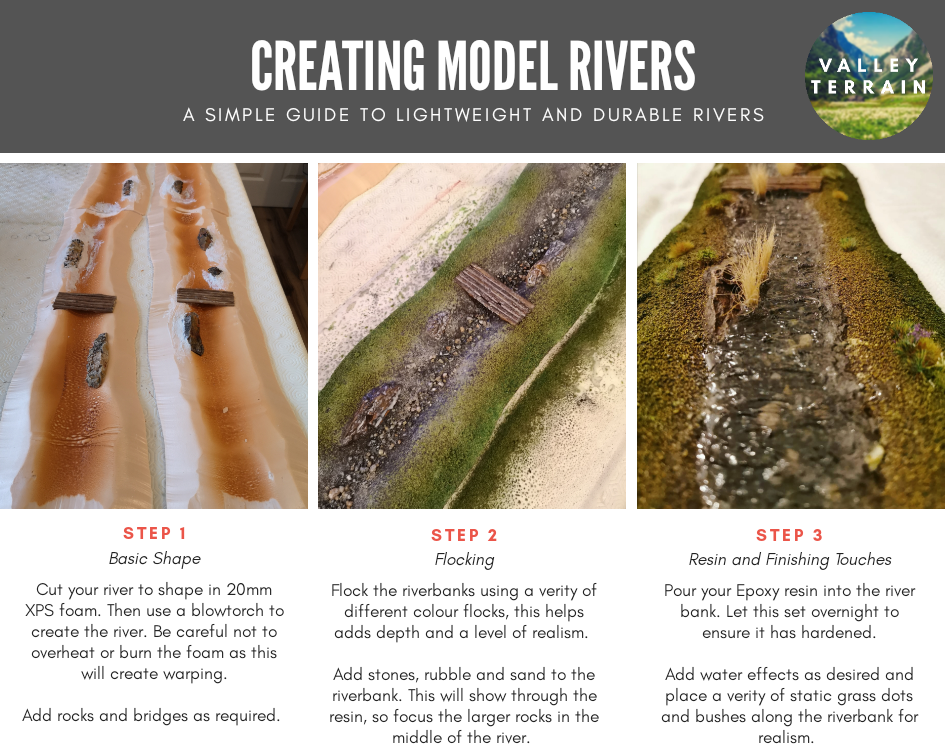 Discover more like Dioramas: How to make rivers, a step by step guide ...
