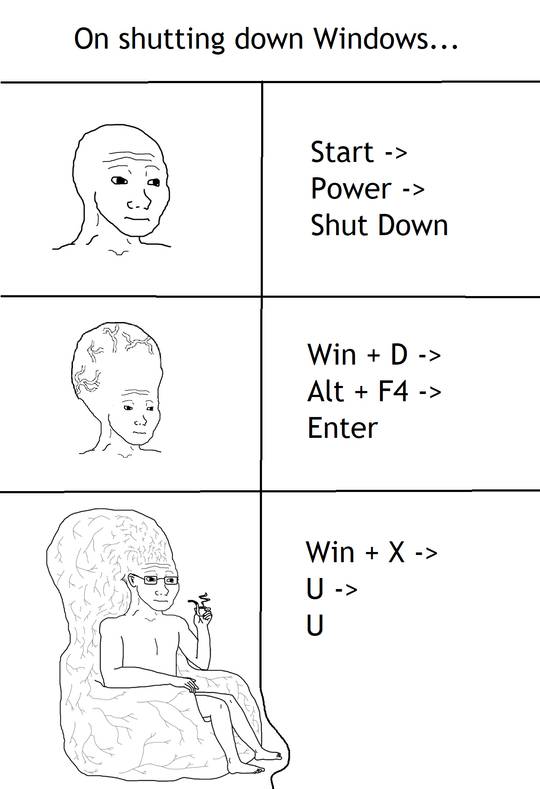 How to shut down Windows