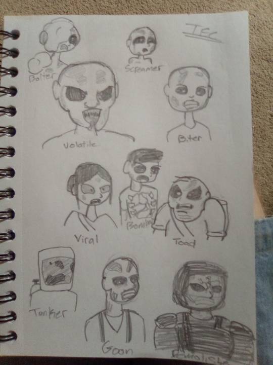 I drew all zombie types, besides poisonous and fire, in a cartoony style.
