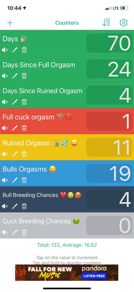 I have hubby keeping track for me. Is this a good amount of details? Anything I should add? Should I post every week or every two weeks?