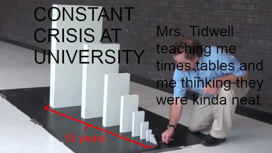 i just wanna look at pretty numbers again