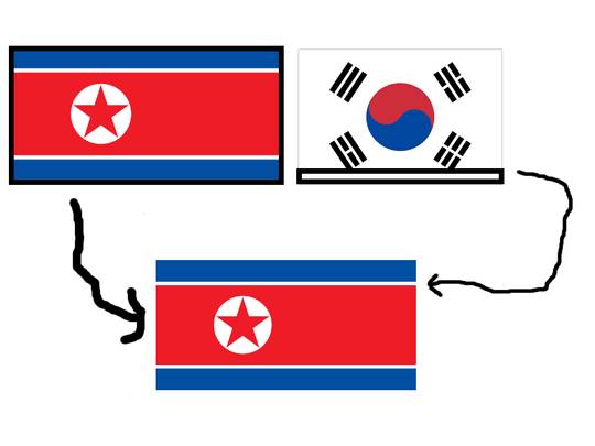 I made a flag of a united Korea, using elements of both flags!