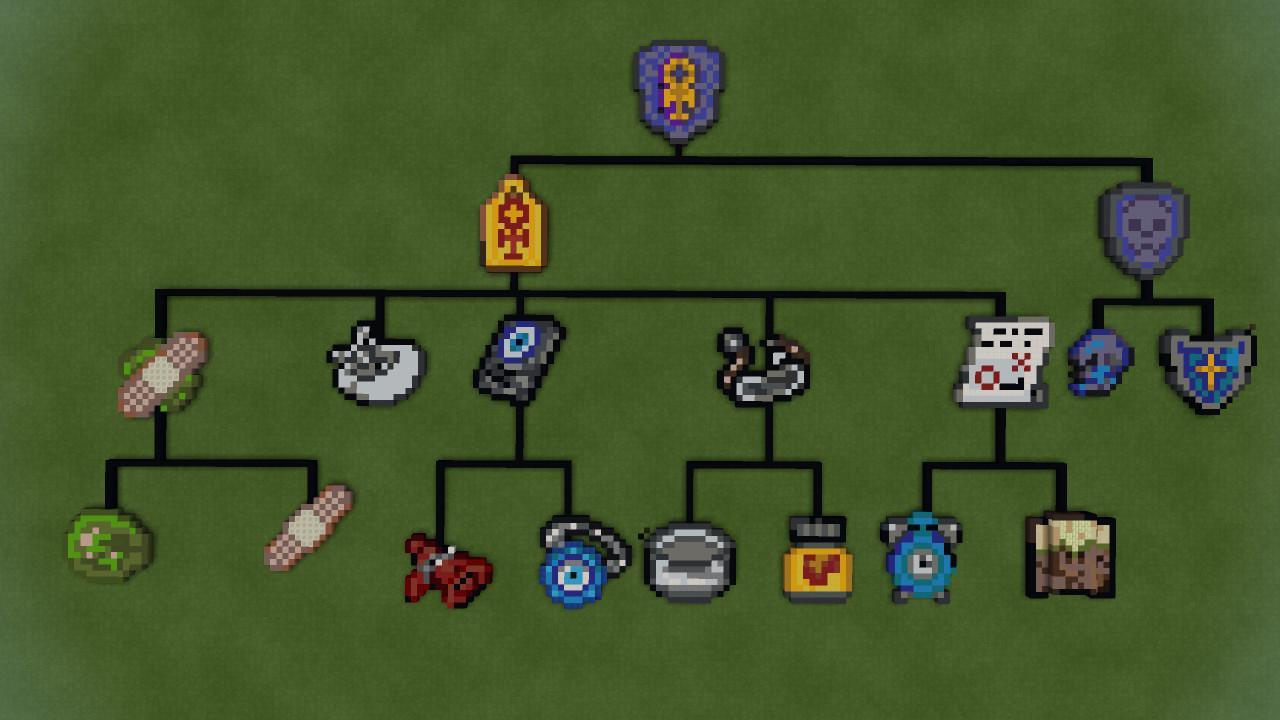 I made the Ankh Sheild crafting tree in Minecraft! Hope you all enjoy ...