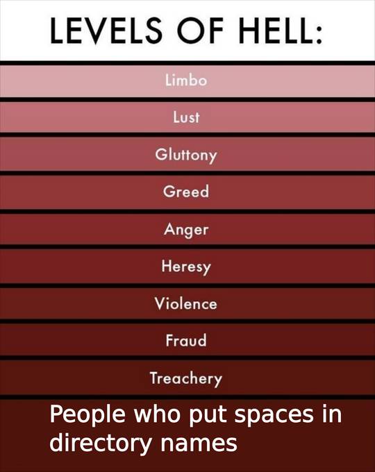 I will never forgive