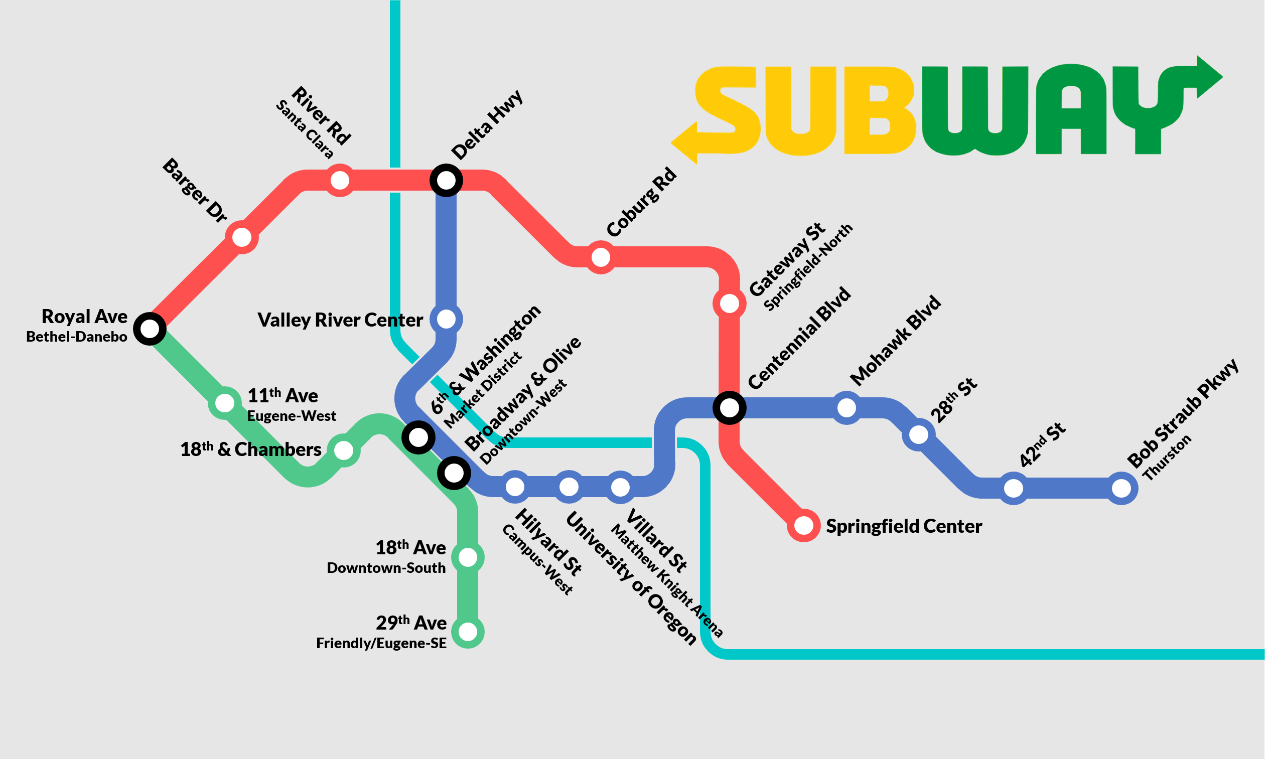 ALL SUBWAY LOCATIONS visual data 2