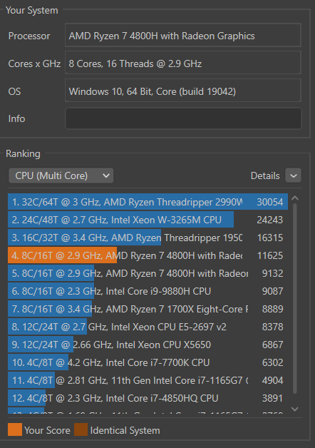 Is this a good multi-core cinebench score for Lenovo Legion 5 AMD Ryzen 4800H?