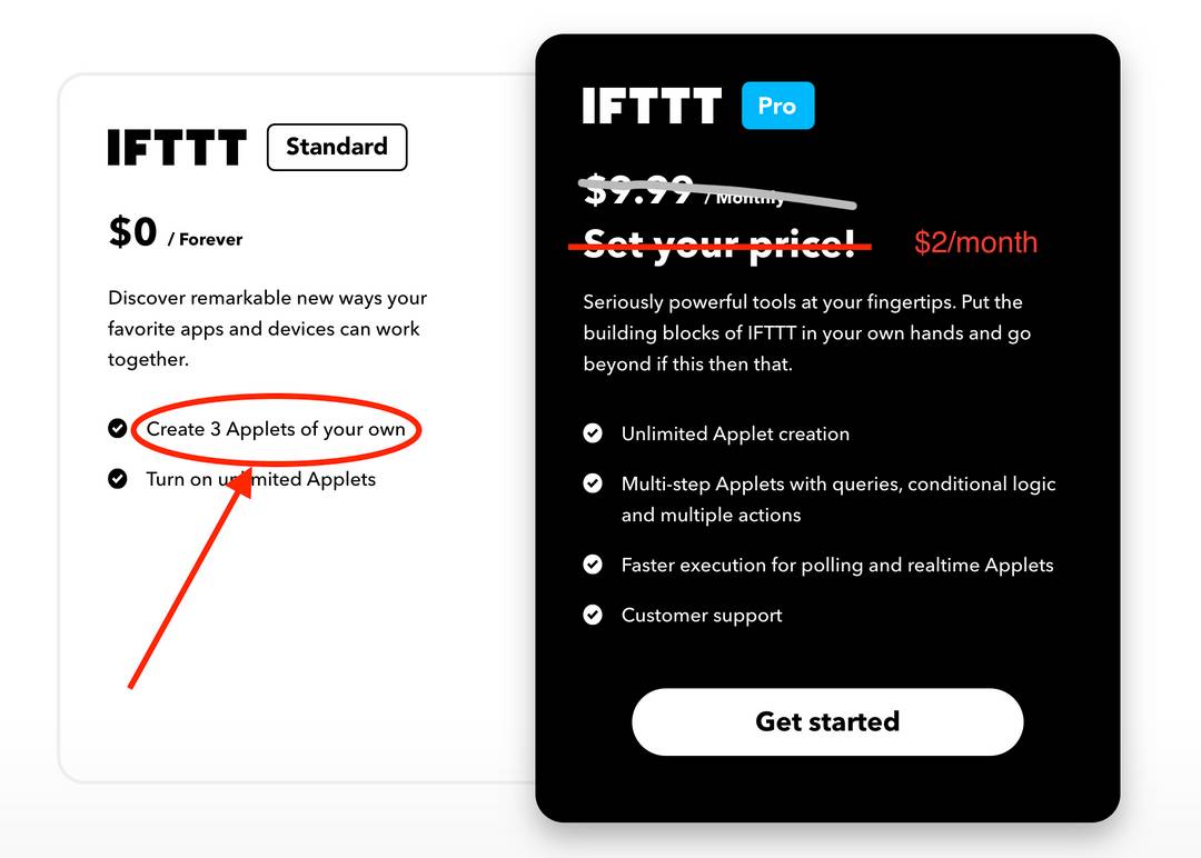 Isn't this why we use home assistant...