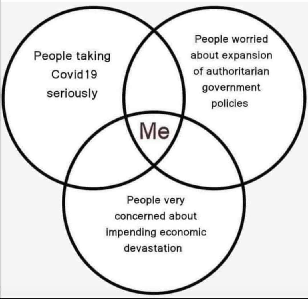 It’s possible to believe all three!