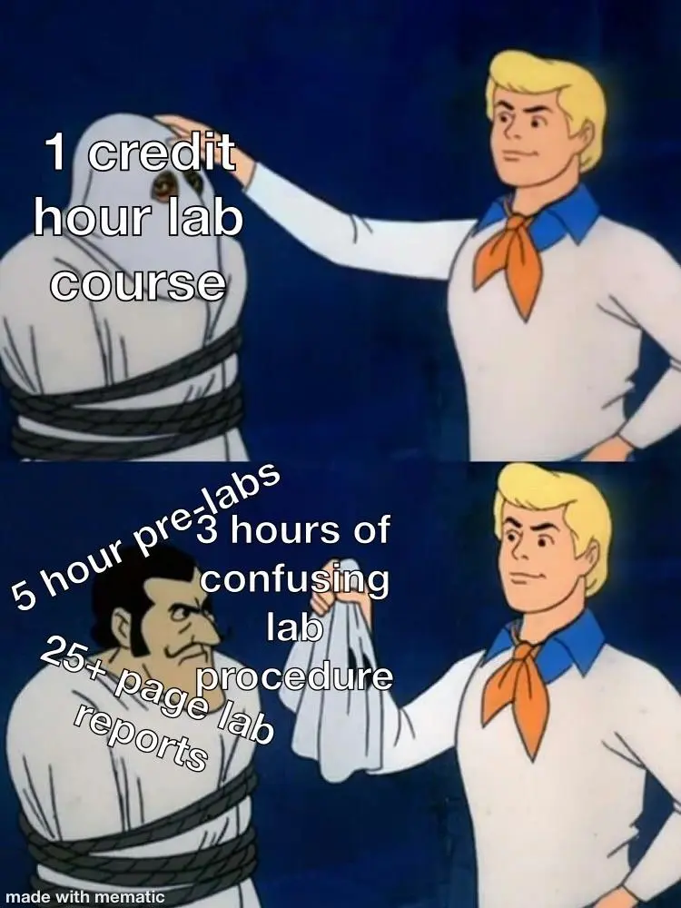 "it's only one credit hour it shouldn't be too bad"