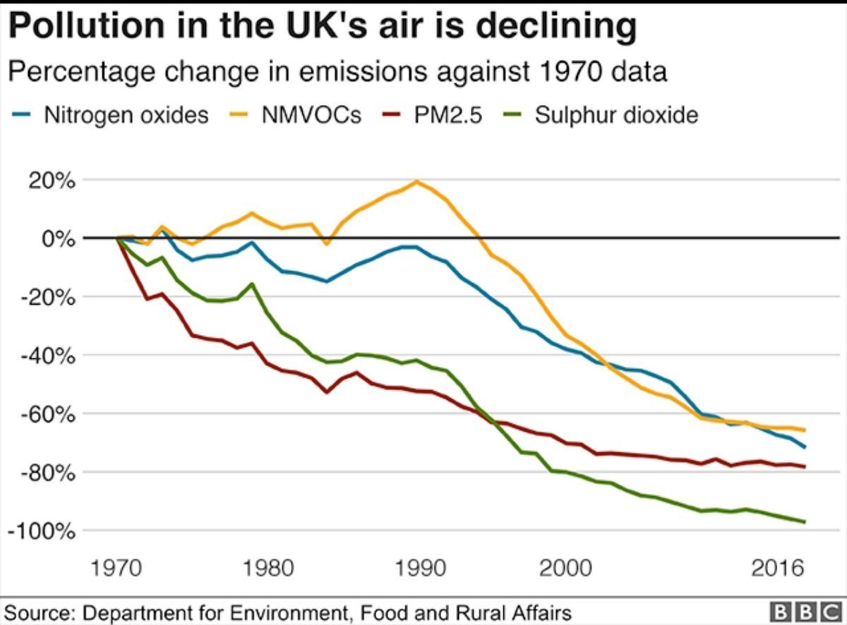 It's working! It's working!