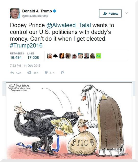 Let us recall a bit.