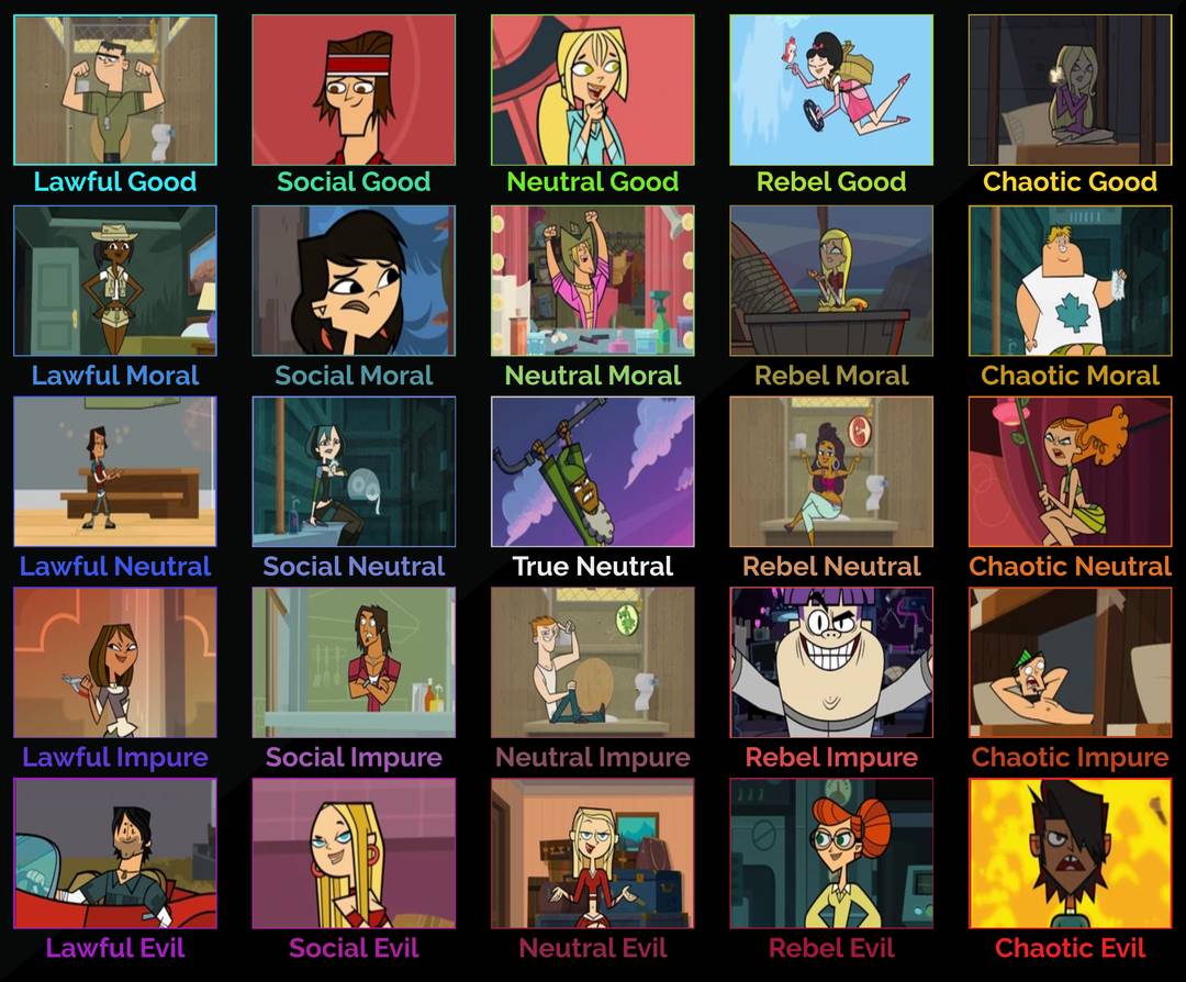 Let's go! 5x5 Total Drama Moral Alignment Chart